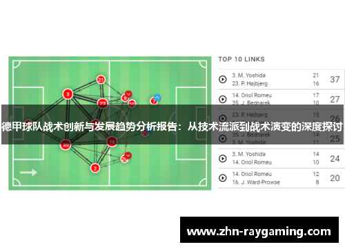 德甲球队战术创新与发展趋势分析报告：从技术流派到战术演变的深度探讨