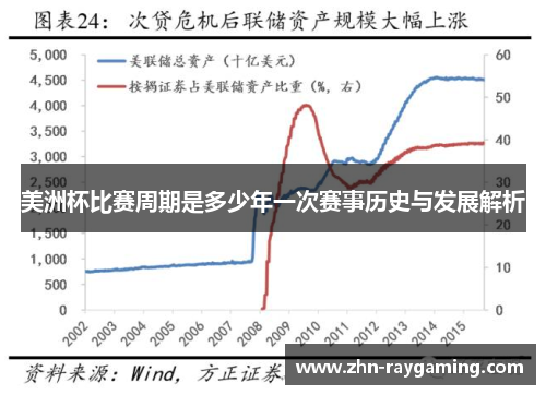 美洲杯比赛周期是多少年一次赛事历史与发展解析