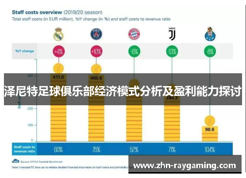 泽尼特足球俱乐部经济模式分析及盈利能力探讨