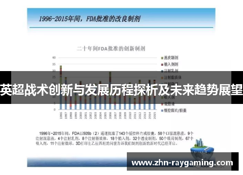 英超战术创新与发展历程探析及未来趋势展望