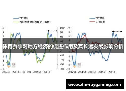 体育赛事对地方经济的促进作用及其长远发展影响分析