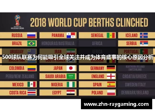 500球队联赛为何能吸引全球关注并成为体育盛事的核心原因分析