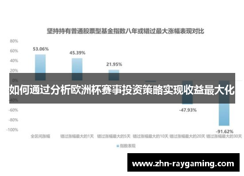 如何通过分析欧洲杯赛事投资策略实现收益最大化