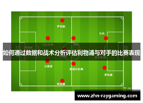 如何通过数据和战术分析评估利物浦与对手的比赛表现