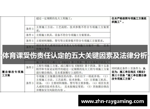 体育课受伤责任认定的五大关键因素及法律分析
