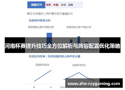 河南杯赛提升技巧全方位解析与阵容配置优化策略