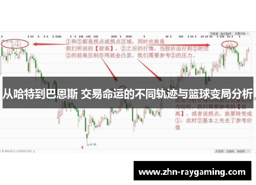 从哈特到巴恩斯 交易命运的不同轨迹与篮球变局分析