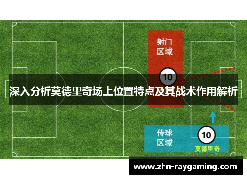 深入分析莫德里奇场上位置特点及其战术作用解析