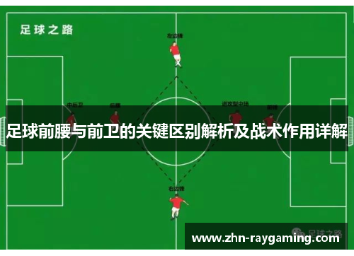 足球前腰与前卫的关键区别解析及战术作用详解