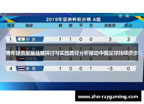 青年球员发展战略探讨与实践路径分析推动中国足球持续进步