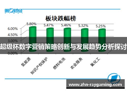 超级杯数字营销策略创新与发展趋势分析探讨