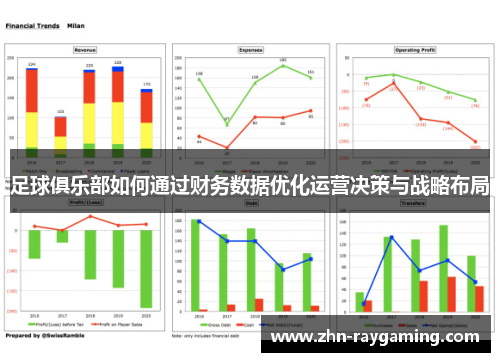 足球俱乐部如何通过财务数据优化运营决策与战略布局 足球俱乐部如何通过财务数据优化运营决策与战略布局