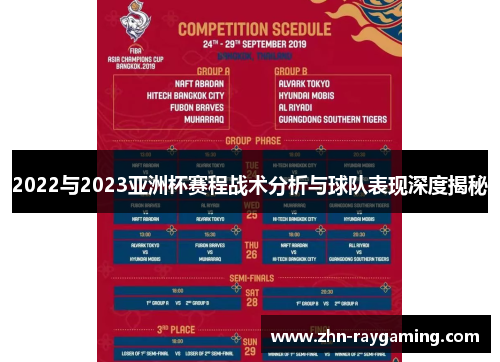 2022与2023亚洲杯赛程战术分析与球队表现深度揭秘 2022与2023亚洲杯赛程战术分析与球队表现深度揭秘
