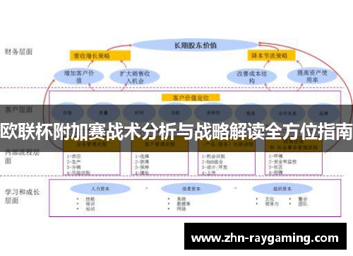 欧联杯附加赛战术分析与战略解读全方位指南
