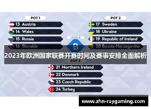 2023年欧洲国家联赛开赛时间及赛事安排全面解析