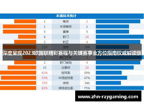 深度呈现2023欧国联精彩赛程与关键赛事全方位指南权威解读版
